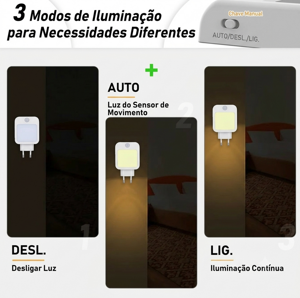 Luminária Noturna LED de Tomada com Sensor de Movimento Bivolt